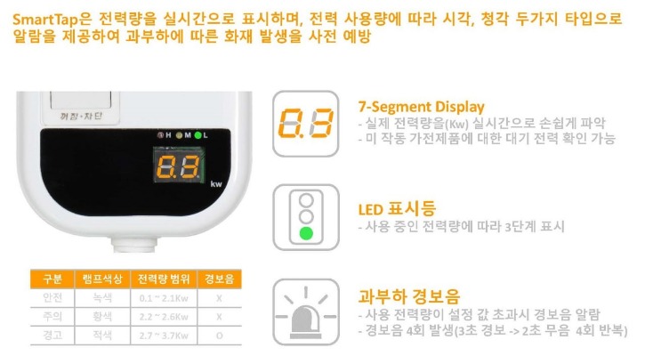 스마트탭3.jpg